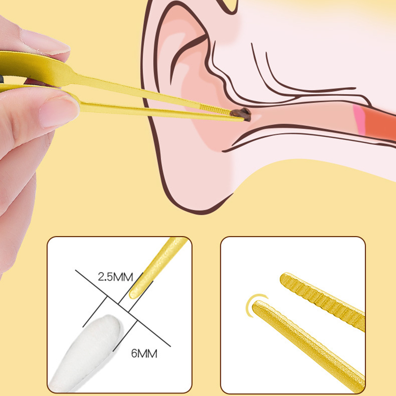 2Pcs Ear Wax Removal Tool Set with LED Light and 5X Magnifier Earwax Removal Kit