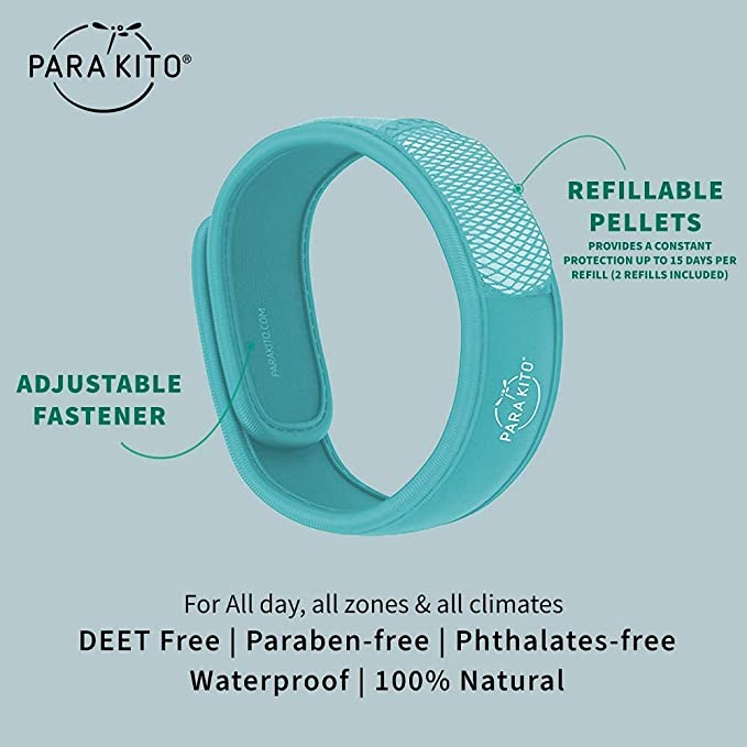 PARA’KITO® Wristband Turquoise (EN)