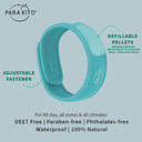 PARA’KITO® Wristband Turquoise (EN)