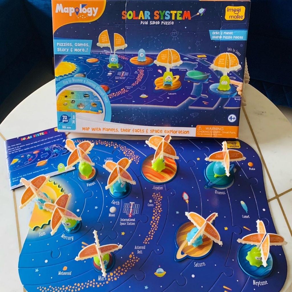 Mapology: Solar System